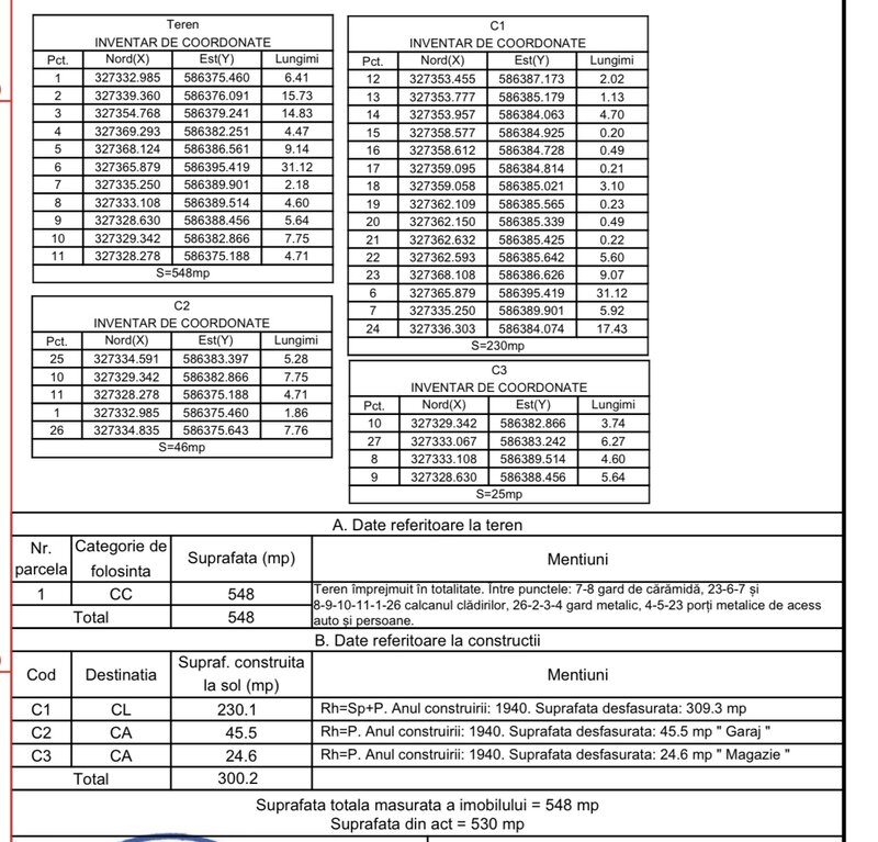 Cismigiu, Ateneu, Bucuresti, sector 1, str. General H. M. Berthelot,